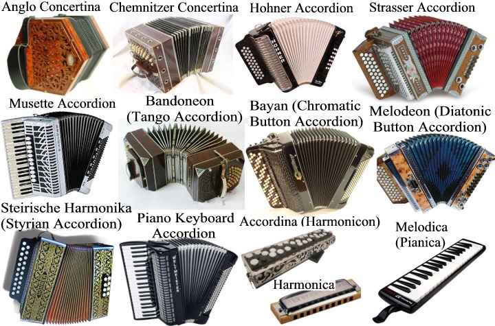 Akkordica_instruments